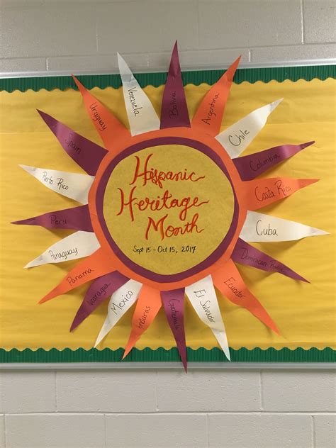 Bulletin Board for Hispanic Heritage Month | Hispanic heritage month crafts, Hispanic heritage ...