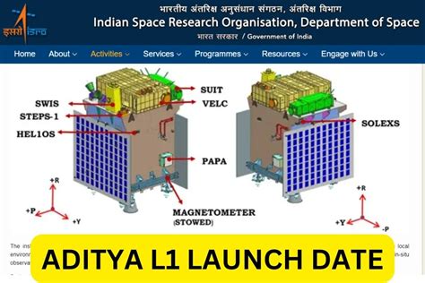 Aditya L1 Launch Date, Budget, Solar Mission India, Launch Tickets