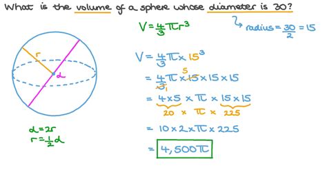 Question Video: Finding the Volume of a Sphere given the Diameter | Nagwa