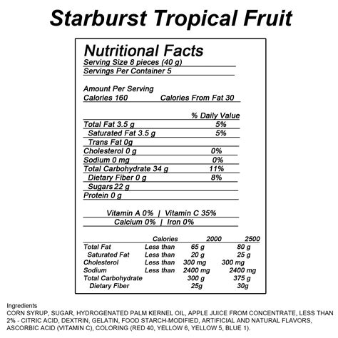 Starburst Nutrition Facts Per Piece – Blog Dandk