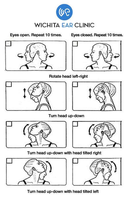 Patient Education Balance, Dizziness and Vertigo – Wichita Ear Clinic