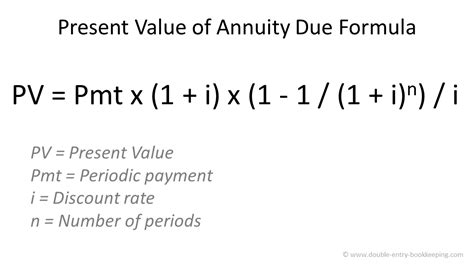 Present Value Of 1 Table Formula | Cabinets Matttroy