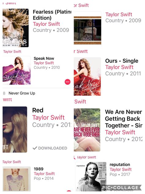 Taylor Swift Timeline