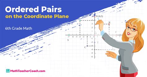 Ordered Pairs on the Coordinate Plane Activity - MathTeacherCoach