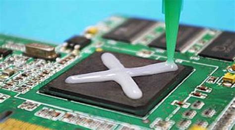 Landscape Of The Global Conductive Adhesive Market Outlook: Ken ...