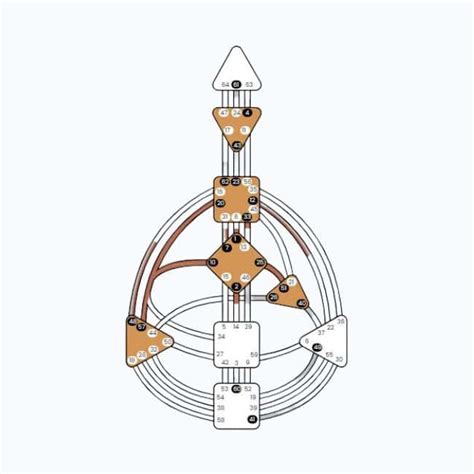 Ra Uru Hu Human Design Chart - Flow With Human Design