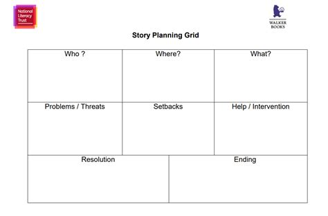 10 Of The Best Storyboard Templates And Creative Story Within Report Writing Template Ks1 ...