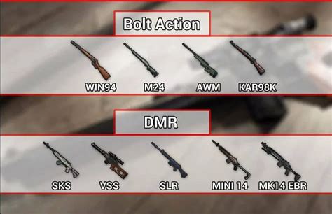 Bolt Action vs DMR, Siapa Sniper Terbaik di PUBG Mobile? | SPIN Esports