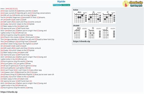 Chord: Riptide - tab, song lyric, sheet, guitar, ukulele | chords.vip