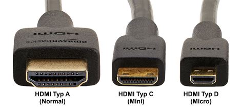 versprechen Mantel Russland hdmi anschluss typen Fast Eingestehen Beziehungsweise