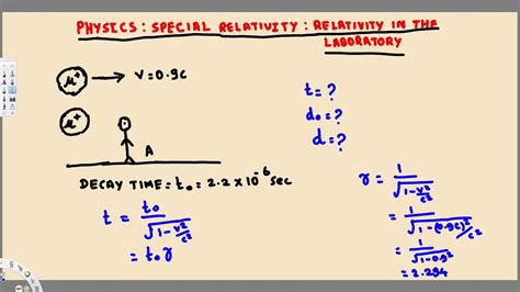 Physics : Special Relativity : Relativity in The Laboratory : EM Field ...