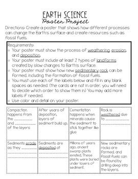 Earth Science Poster Project by Dazzling Math and Science | TpT