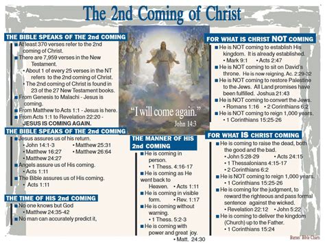 Pin by Margot DeHoyos on Getting closer to GOD | Understanding the bible, Scripture study, Bible ...