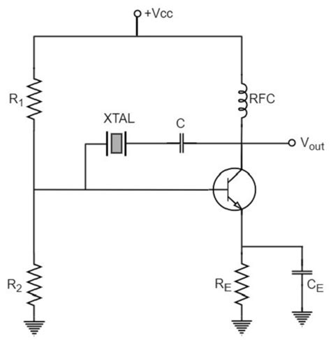 LEO7TECH: CRYSTAL OSCILLATOR-SUMMURY ON ELECTRONIC COMPONENTS