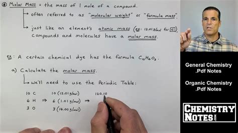 How to Calculate Molar Mass, or How to Calculate Molecular Weight of a ...