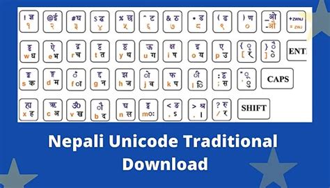 noobstories.blogg.se - Www nepali unicode