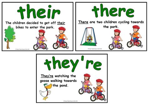 Their There They're Literacy Display Posters