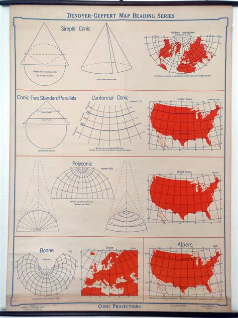 (Thematic - Cartography) Conic Projections – The Old Map Gallery