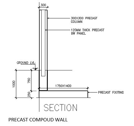 Eccentric Footing Design Example As Per Is-456 - kevinjoblog