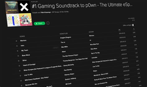 Die ultimative Gaming Playlist für Spotify - Pro Gamer Gear