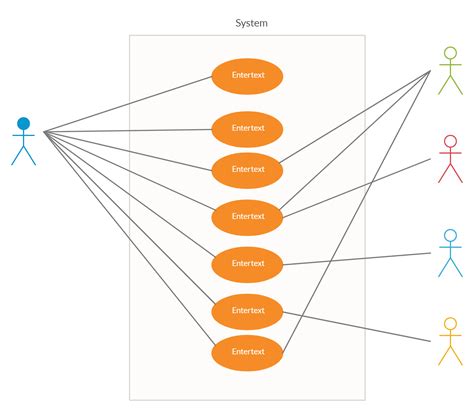 Use Case Diagram for Business Analysis | Business analysis, Use case, Diagram