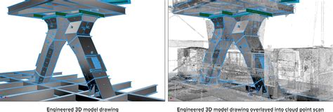 Point Cloud Laser Scanning – ASGCO