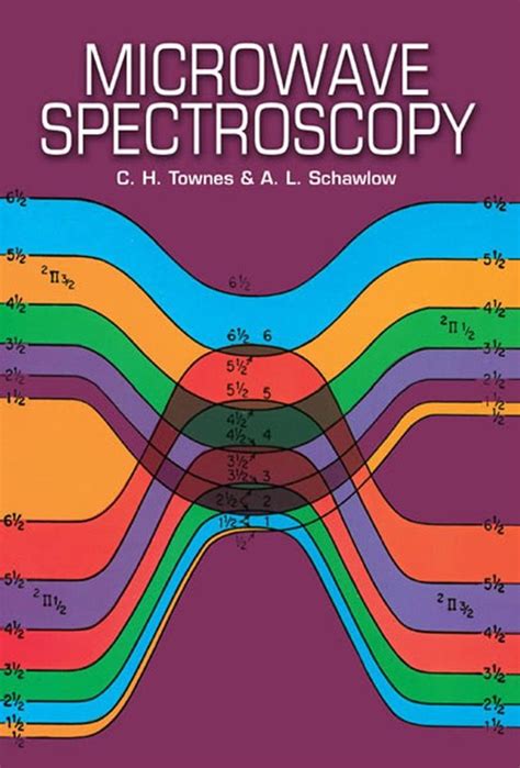 bol.com | Microwave Spectroscopy (ebook), Charles H. Townes | 9780486162317 | Boeken