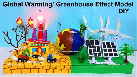 global warming and greenhouse effect working model - Science Projects | Maths TLM | English TLM ...