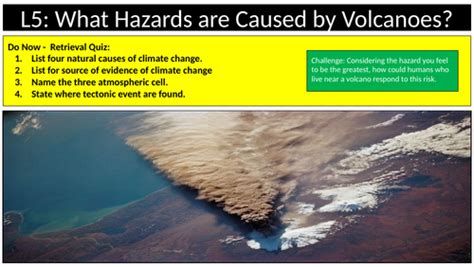 Volcano Hazards | Teaching Resources