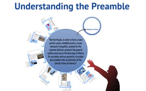 Preamble Analysis by Madeleine Pelzel on Prezi