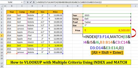 Vlookup in excel 2016 two sheets - naxrevirtual