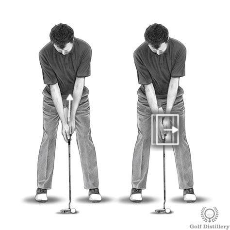 Putting Stance & Ball Position - Putting Tips - Free Online Golf Tips