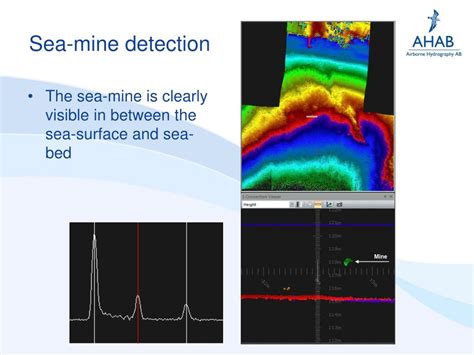 PPT - Lidar Bathymetry – Technology and applications Oct 24rd, Netanya, Israel PowerPoint ...