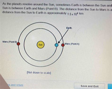 As the planets revolve around the Sun, sometimes Earth is between the Sun and Sun is betw [algebra]