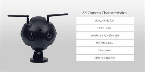 8 Best 8K Cameras for High-Resolution Results in 2024