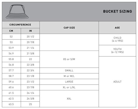 New Era Hat Sizes - The Ultimate New Era Cap Size Guide