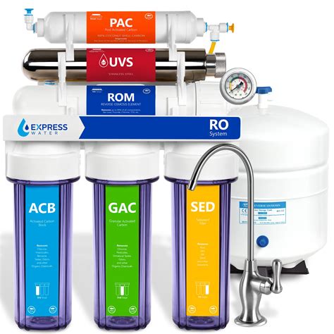 Reverse Osmosis Water Filter