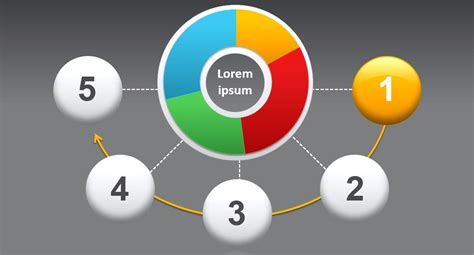 Graphs In Your PowerPoint Diagrams – PoweredTemplate Blog