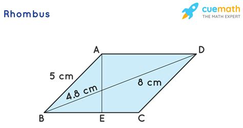 Find area of rhombus side is 5 cm and altitude is 4.8 cm. If one ...