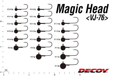 Decoy Jig Magic Head 1.4g