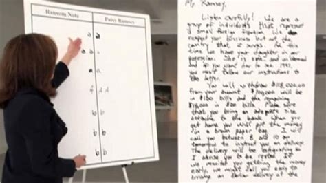 Handwriting expert says JonBenet Ramsey's mum, Patsy, wrote the ransom note found at murder ...