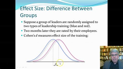 Introduction to Effect Size - YouTube