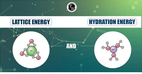 Lattice Energy And Hydration Energy, Definition, Important Factors | PW