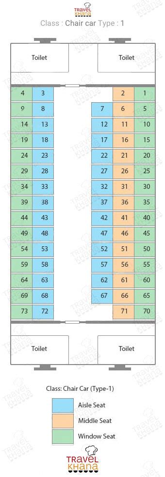 Train Seat Map