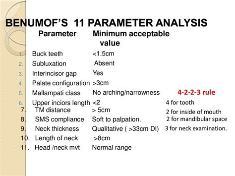 Airway assessment