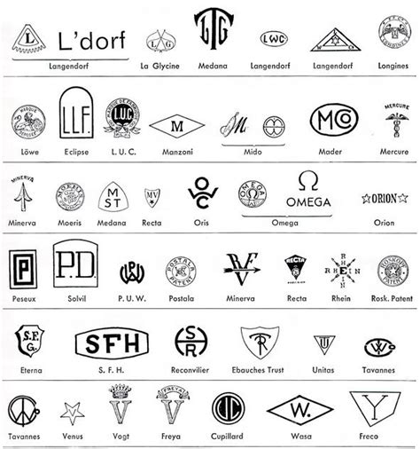 vintage watch brand logos - Elia Autry