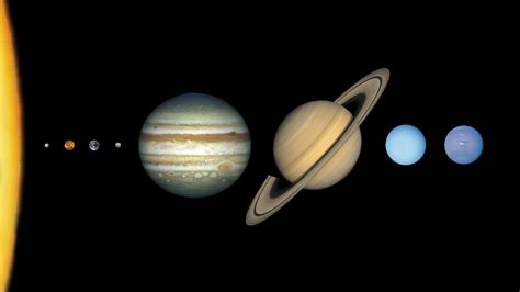 The Seven Planets Diagram