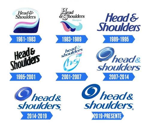 Head & Shoulders Logo | Significado, História e PNG