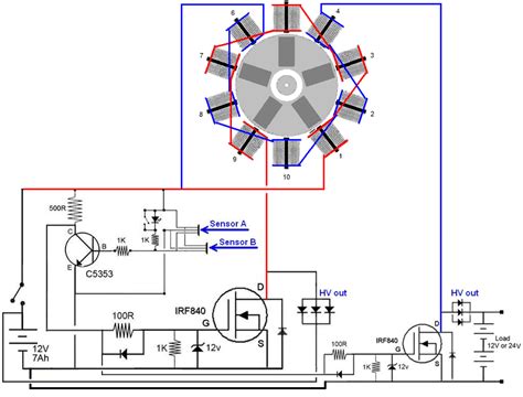 Homemade Magnetic Generator Plans