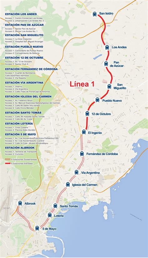 Panama metro map, Panama